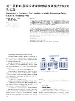 對(duì)于居住區(qū)景觀設(shè)計(jì)課程教學(xué)改革模式的研究和實(shí)踐