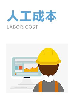 2020年9月江苏省建设工程人工工资指导价
