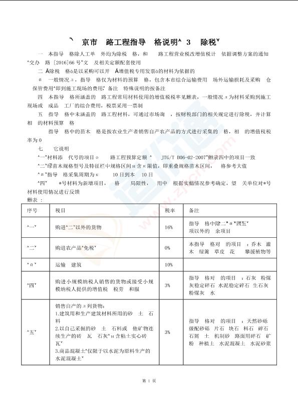 北京市公路工程指导价格（2019年3月-除税价）