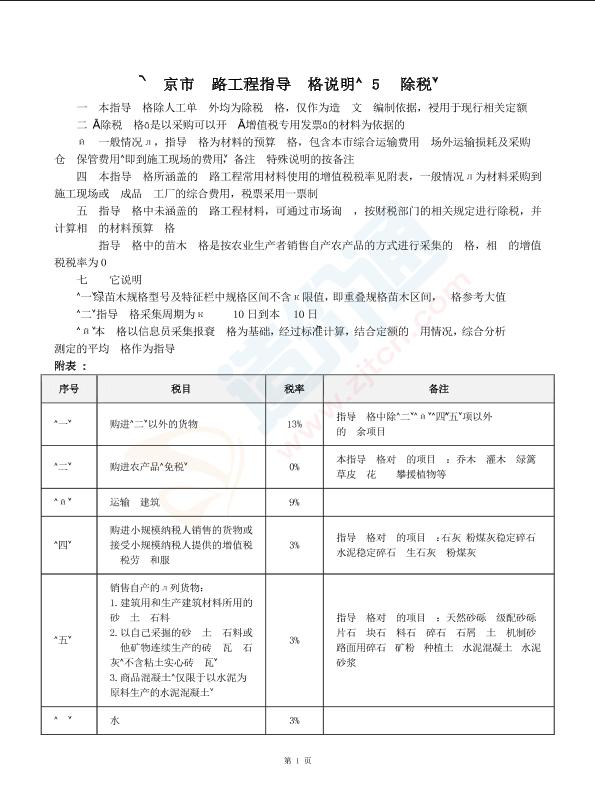 北京市公路工程指导价格（2019年5月-除税价）