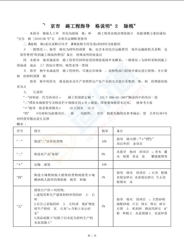 北京市公路工程指導(dǎo)價(jià)格（2019年2月-除稅價(jià)）