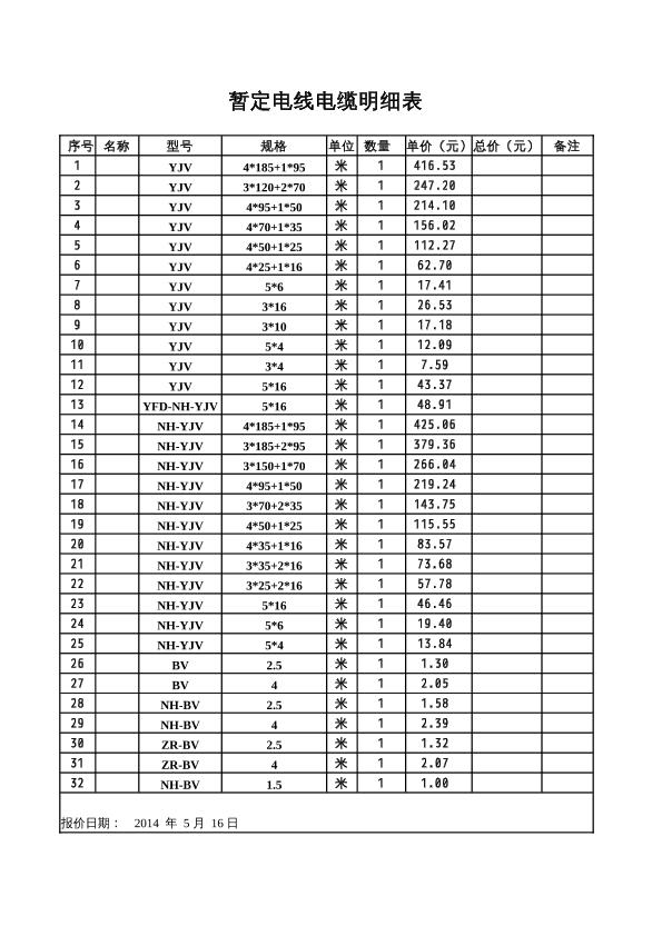 青島電線電纜明細(xì)表（暫定）