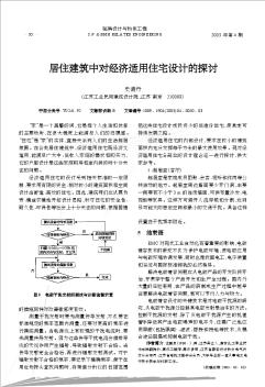 居住建筑中对经济适用住宅设计的探讨