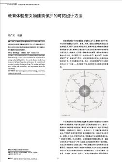 教育体验型文物建筑保护的可拓设计方法