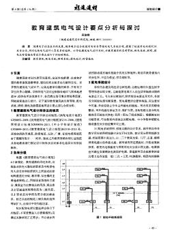 教育建筑电气设计要点分析与探讨