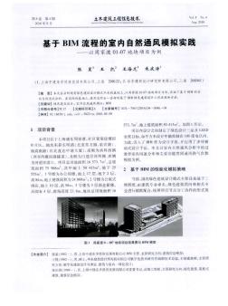 基于BIM流程的室内自然通风模拟实践——以周家渡01-07地块项目为例