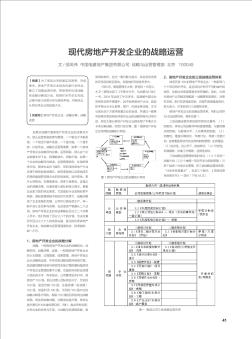 现代房地产开发企业的战略运营