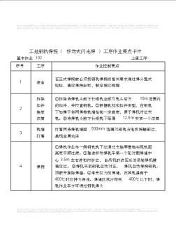 (临潼东站)铁路轨道工程施工作业要点示范卡片