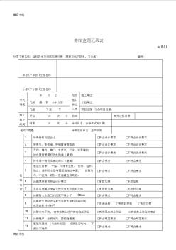 (整理)屋面及地下衛(wèi)生間防水旁站監(jiān)理記錄表.