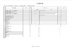 (范例)工程量计算式(安装给排水) (2)