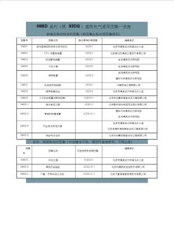 09BD系列(原92DQ)建筑電氣通用圖集一覽表