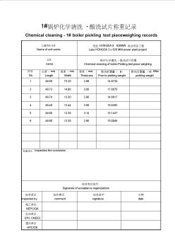 1#鍋爐氮?dú)夤艿腊惭b風(fēng)壓試驗(yàn)簽證