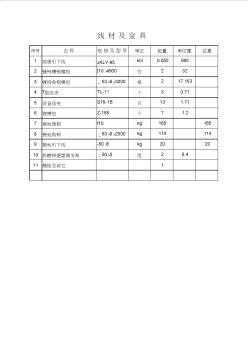 10KV变配电工程预算书 (2)