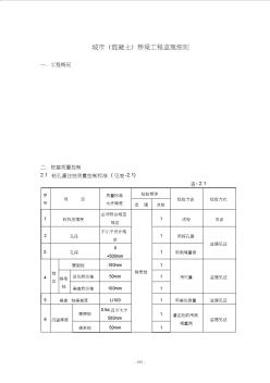 19.城市橋梁工程監(jiān)理細(xì)則