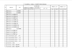 1土石方及筑路机械