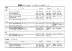 2009年整理版_给排水管材管件标准规范目录