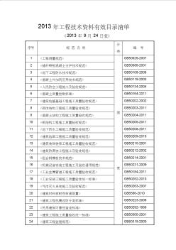 2013年建筑工程最新規(guī)范匯總