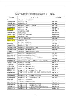 2013年建筑工程規(guī)范清單最新(3)