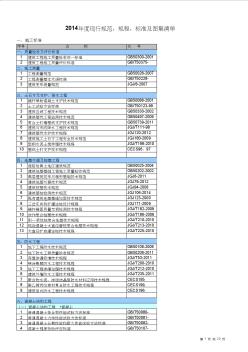 2014年度現(xiàn)行建筑行業(yè)施工標(biāo)準(zhǔn)規(guī)范清單