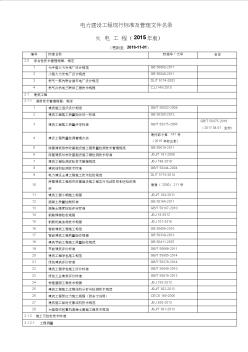 2015年版电力建设工程现行标准及管理文件名录(2016最新火电工程)讲解