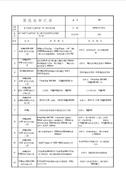 2016.9.13图纸会审初稿(含电气、给排水、消防已回复)