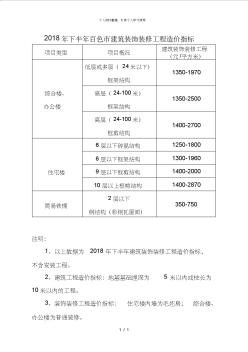 2018年下半年百色市建筑装饰装修工程造价指标 (2)