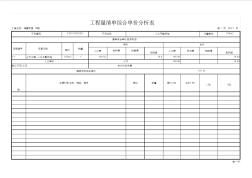 4.8工程量清单综合单价分析表(投标)