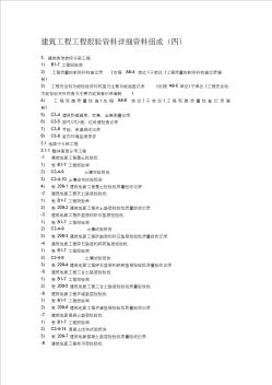 4.建筑工程工程報驗資料詳細(xì)資料組成(四)---建筑裝飾裝修分部工程