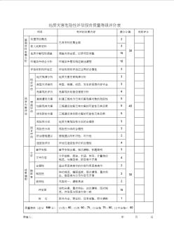 86地质灾害危险性评估报告质量等级评分表