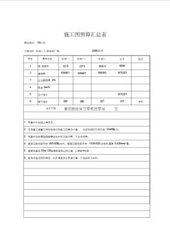 EXCEL钢结构工程量及造价模板