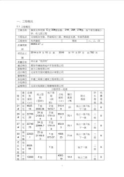 E區(qū)廊坊瑞河蘭喬鋼筋監(jiān)理細(xì)則