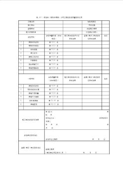 GB钢结构工程分项工程检验批质量验收记录