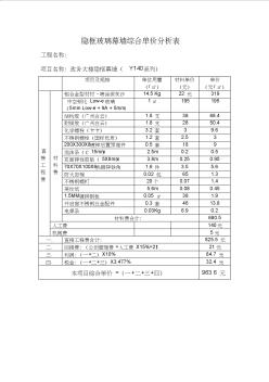 Y140隱框玻璃幕墻綜合單價分析表