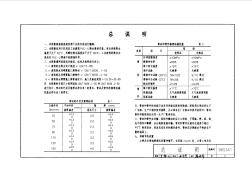 《96S341建筑排水用PVC管安装图集》