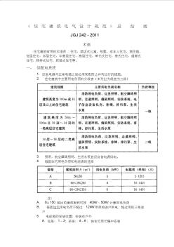 《住宅建筑電氣設(shè)計(jì)規(guī)范》總結(jié)版