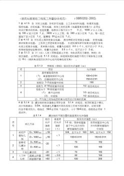 《建筑地基基础工程施工质量验收规范》强条 (3)