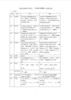 《建筑桩基技术规范》JGJ94-2008勘误表