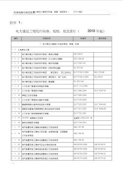 《电力建设工程现行标准、规程、规范索引》-总站