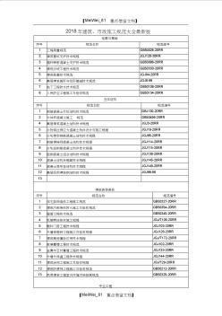 【AAA】2018年建筑、市政施工規(guī)范大全最新版