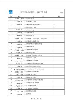 【Excel表格】施工技术类标准规范有效版本清单-公路桥梁标准