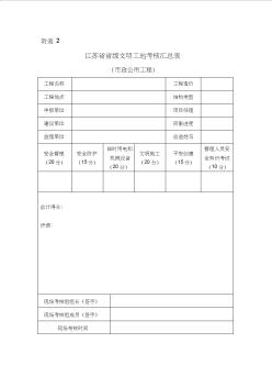 【免費下載】江蘇省建筑施工省級文明工地現(xiàn)場安全考核評分表市政公用工程