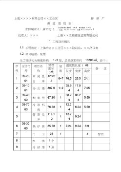 上海X工業(yè)區(qū)新建廠房監(jiān)理規(guī)劃(20200807170421)