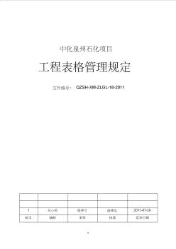 中化泉州石化有限公司项目管理手册—工程表格管理规定1版20110729