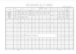 互通土石方工程数量表