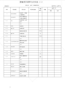 五星級(jí)酒店裝修預(yù)算 (2)