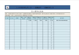 人力资源管理员工薪资记录表excel表格模板