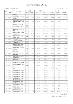 住宅楼电气工程预算书