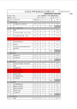 修工程预算书非常详细帮你节省大量装修费