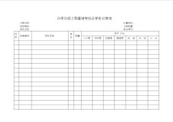 分项分部工程量清单综合单价计算表