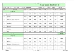 办公室室内装修预算报价表